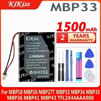 1500mAh bateria de Substituição MBP33 NI-MH Bateria para Motorola MBP-33 MBP33S MBP36 MBP36S MBP36PU MBP43 CB94-01A Baby Monitor de Bateria